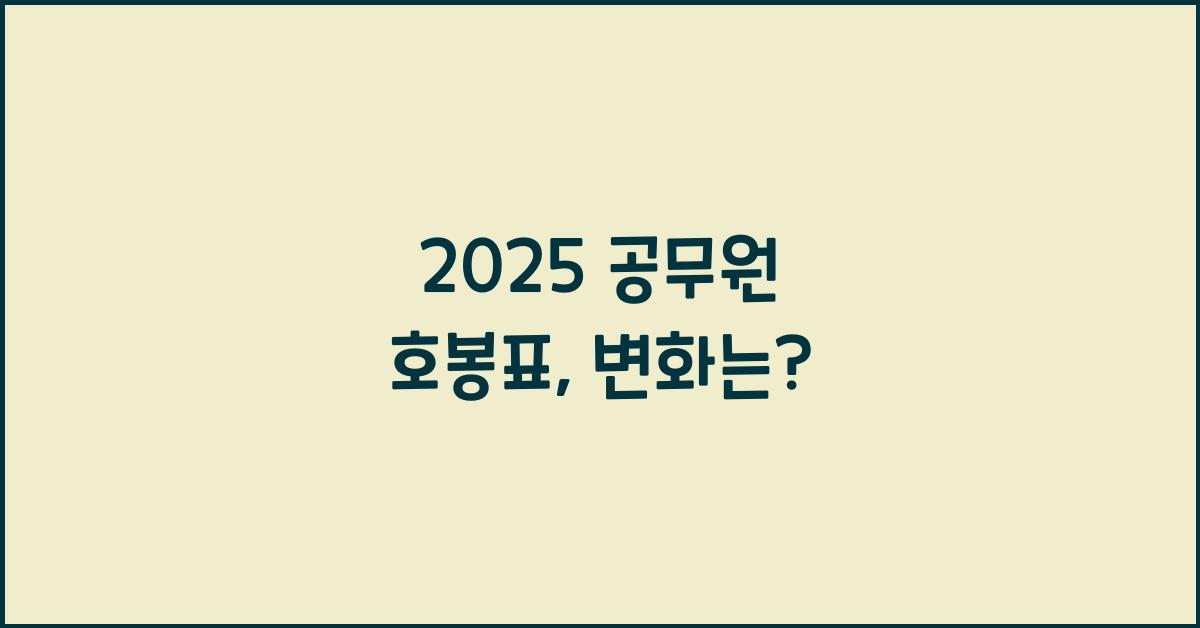 2025 공무원 호봉표