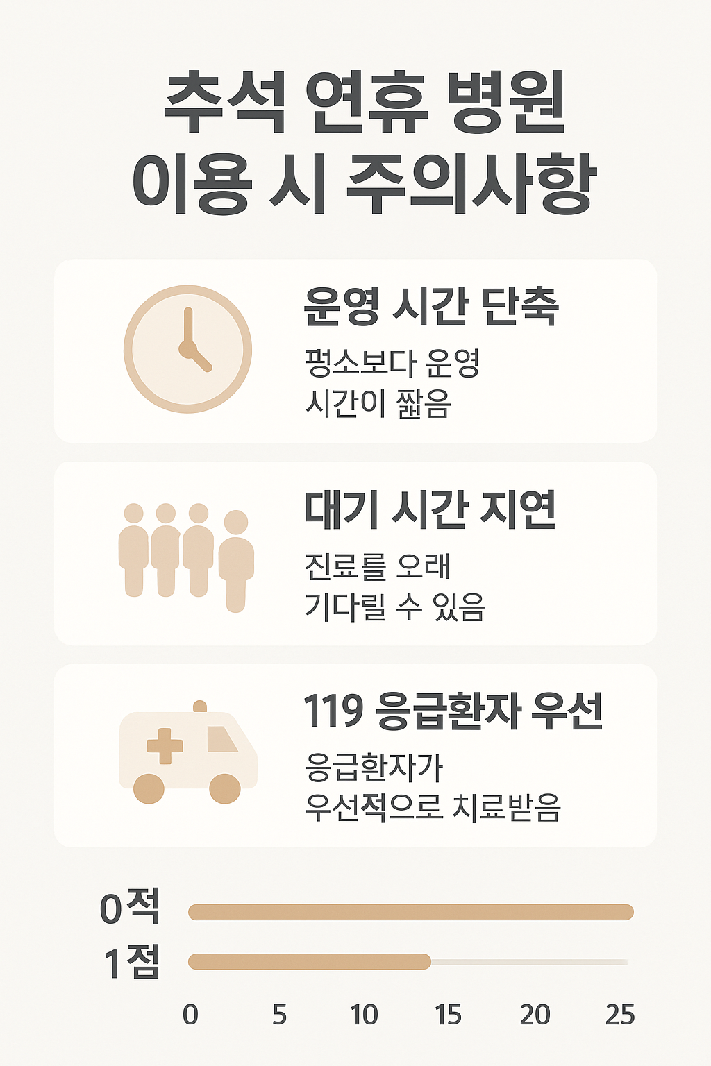 주의사항