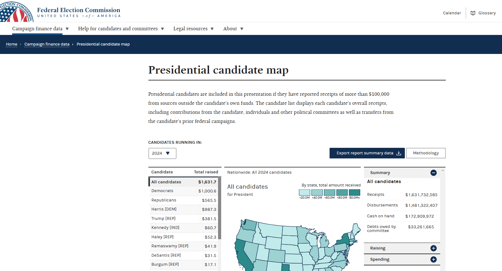 미국 연방 선거 관리위원회 (FEC)