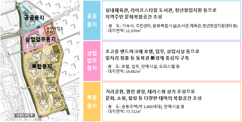 광운대 역세권 개발계획 용지구분