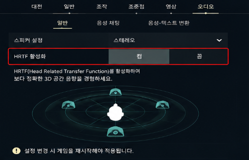 <발로란트HRTF>