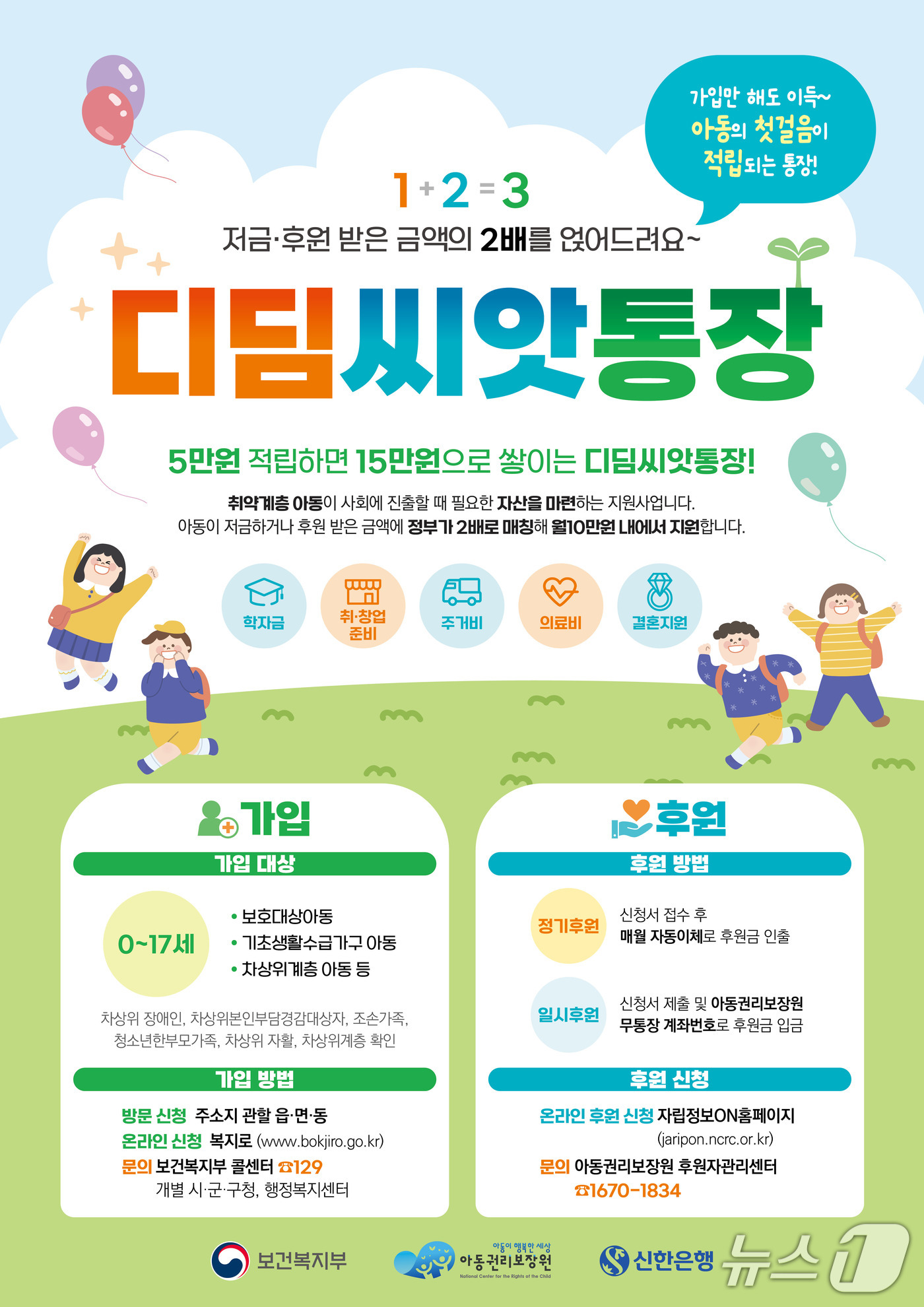 2026 디딤씨앗통장 대상&#44; 해지&#44; 신청&#44; 자격&#44; 이자&#44; 만기&#44; 조회&#44; 후원