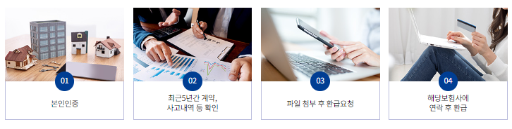 자동차 보험 환급금 조회