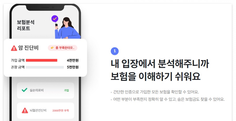 고정비-체크리스트-시그널-플래너
