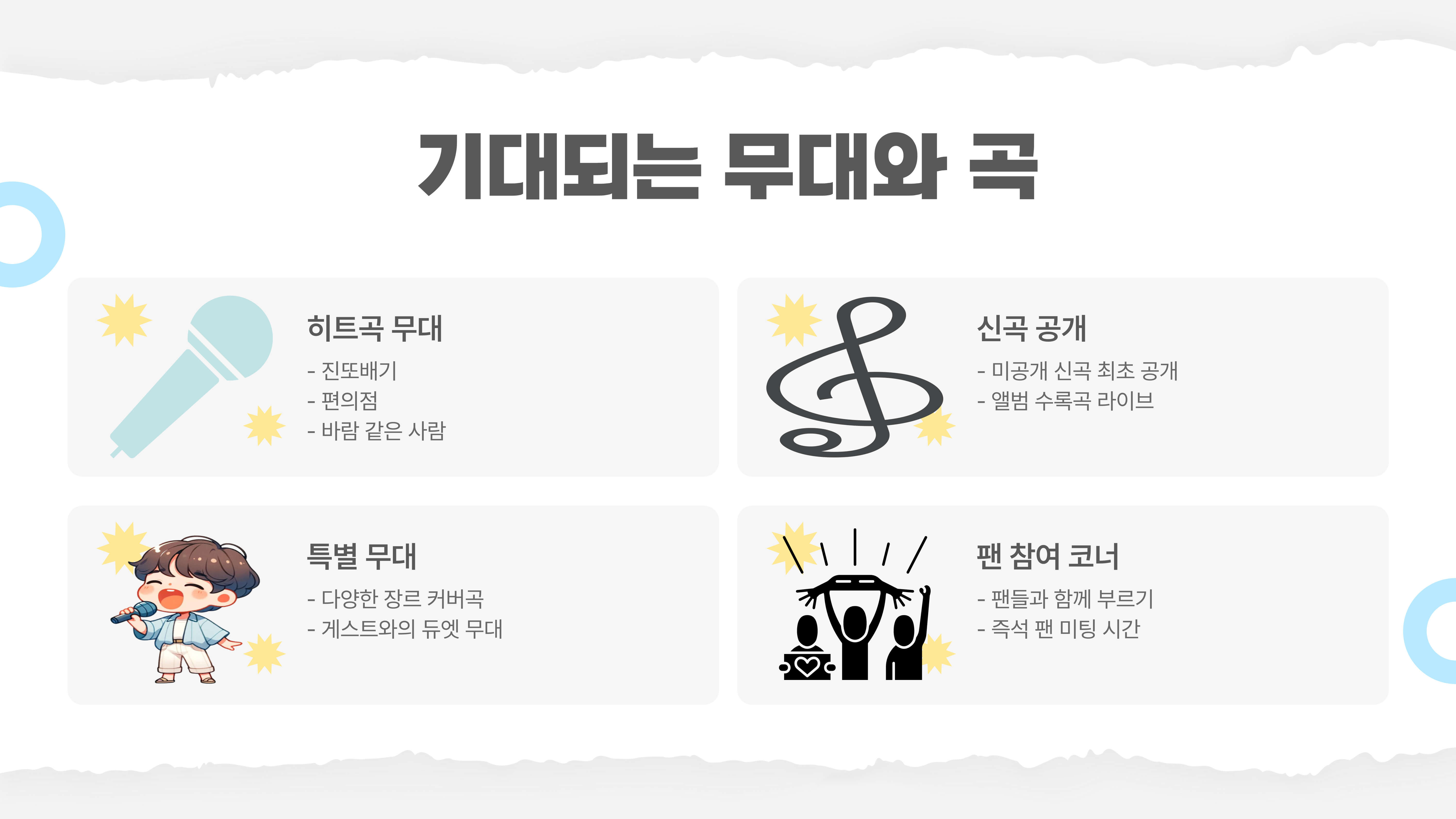 찬가 : 디어 마이 찬스