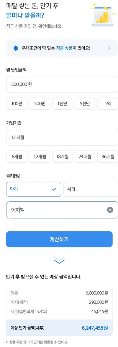 예상금리