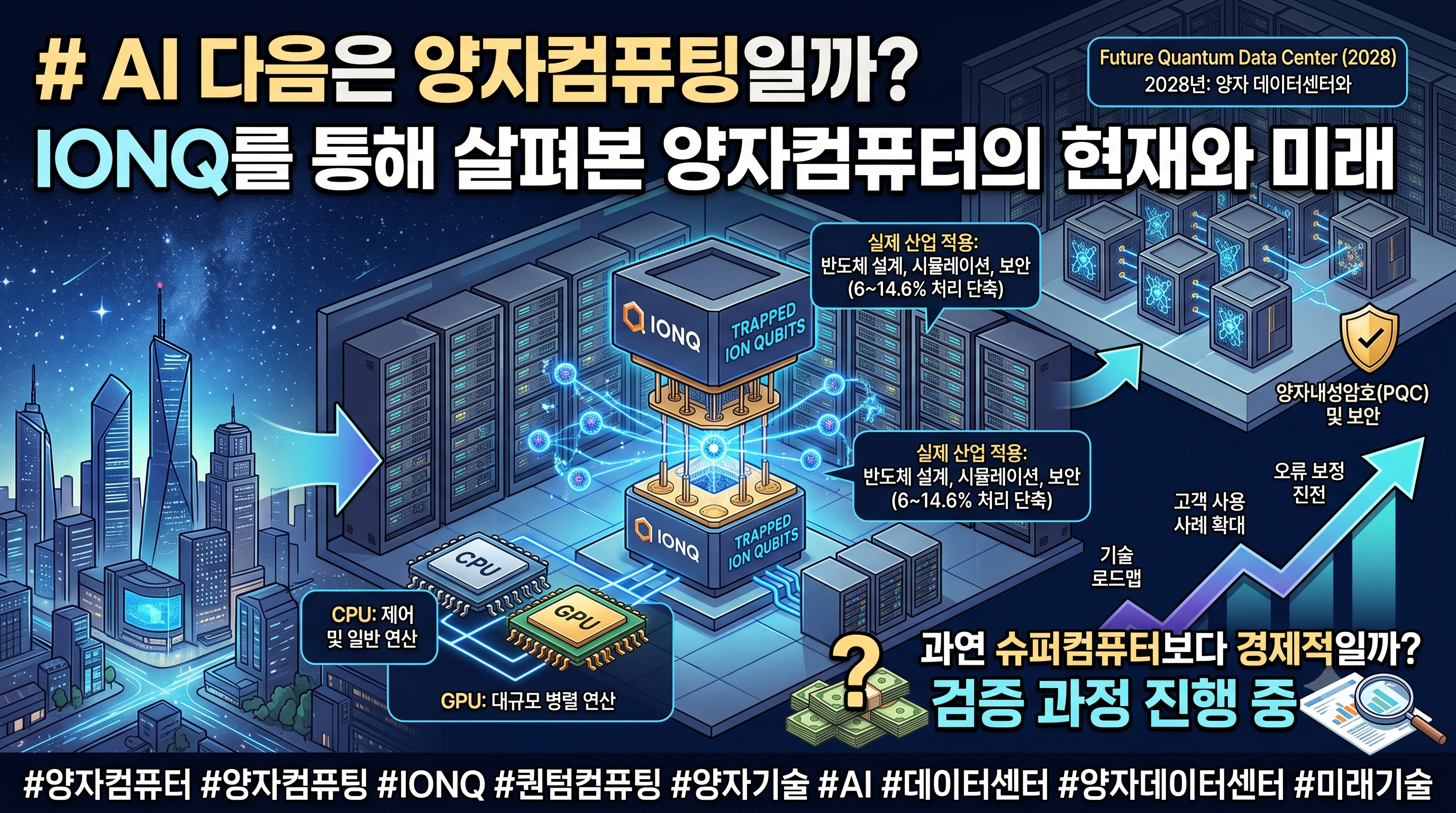 아이온큐