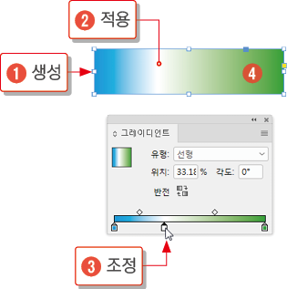 그레이디언트5
