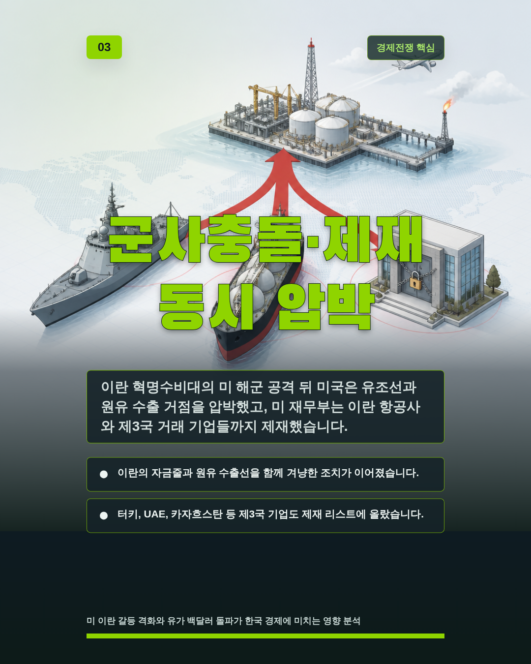 군사충돌&middot;제재 동시 압박