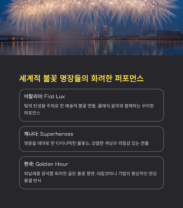 세계적 불꽃 명장들의 화려한 퍼포먼스