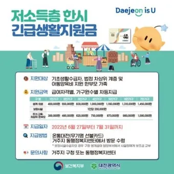 전국민 생활지원금 신청방법 사용처 2025 최신 총정리로 지급정보_24