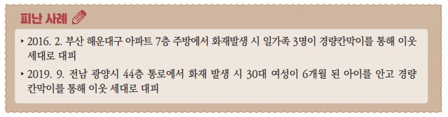 아파트 화재시 대피요령 행동요령