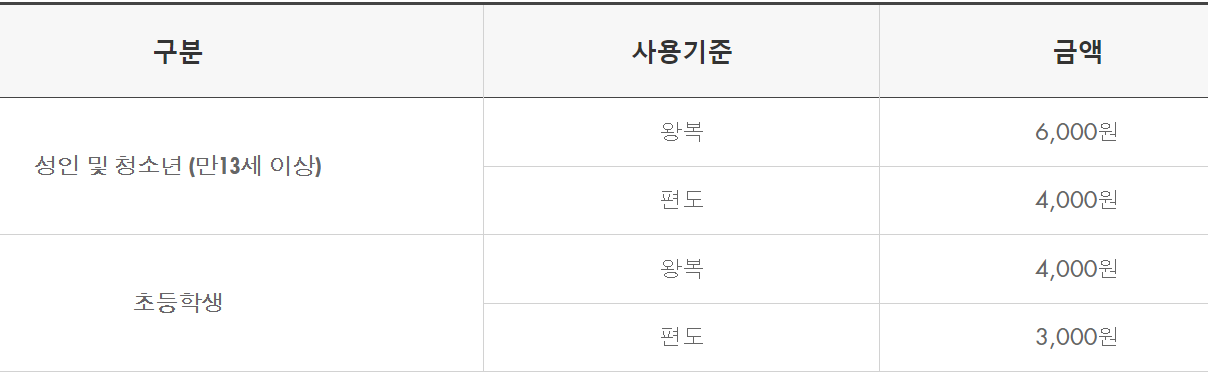 합천영상테마파크