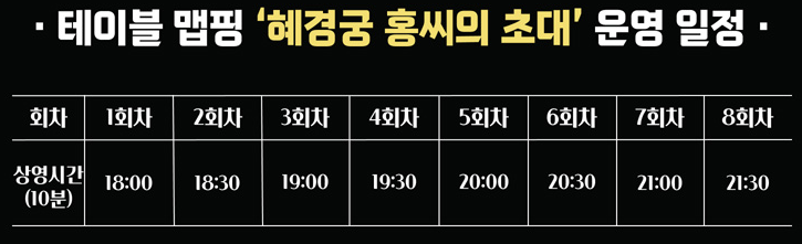 테이블 맵핑 '혜경궁 홍씨의 초대' 운영 일정