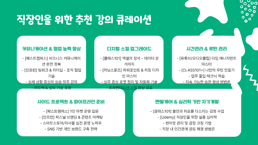 2025년, 직장인을 위한 자기계발 강의 추천 가이드