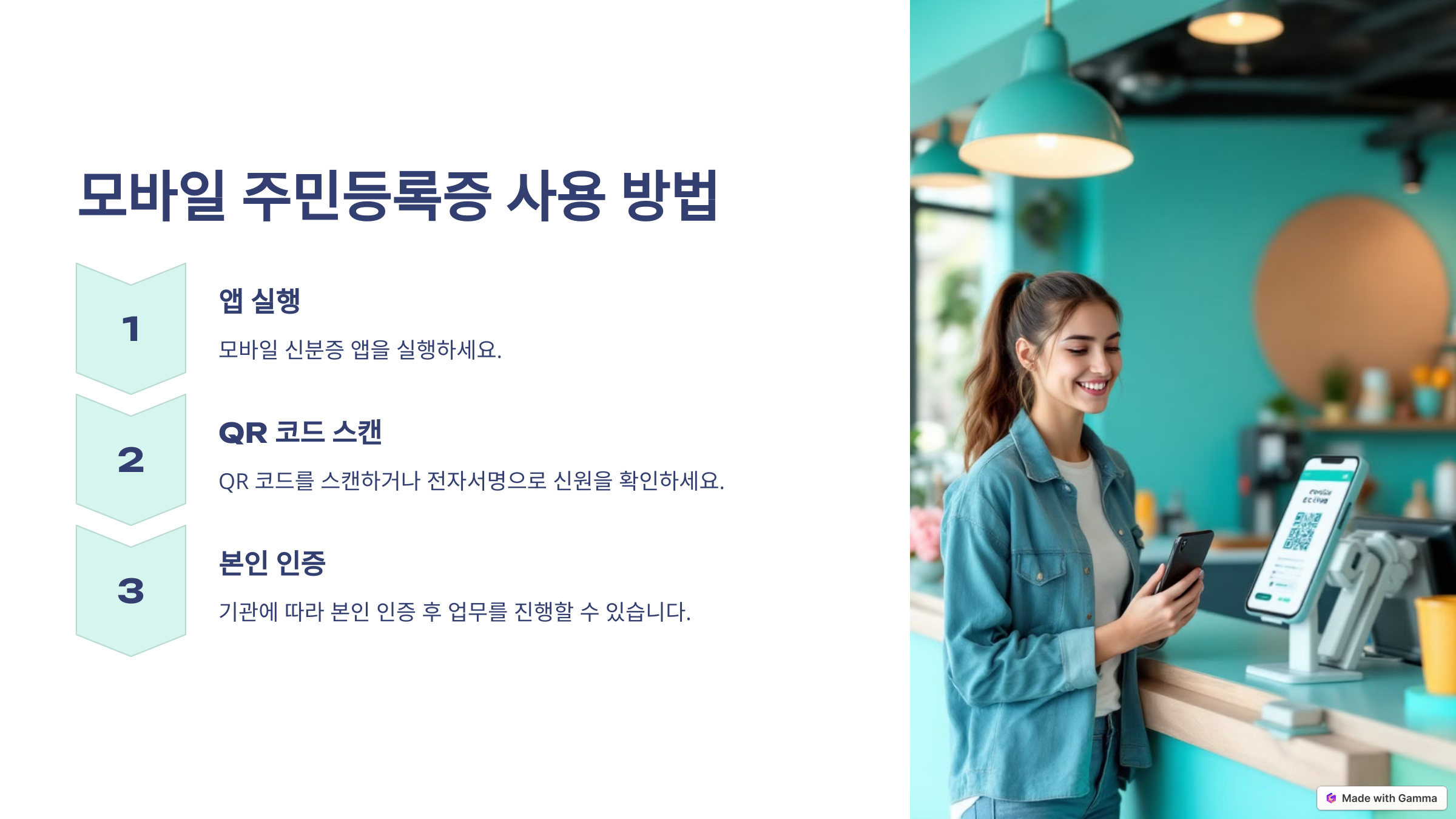모바일 주민 등록증 사용방법