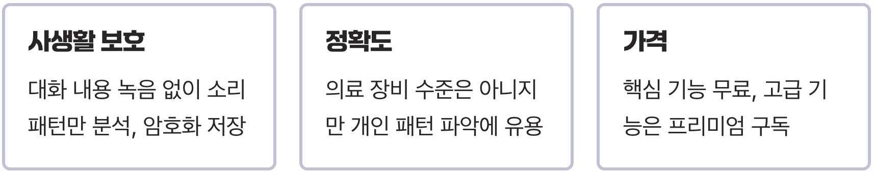 나에게 맞는 최적의 수면 시간, '이 어플'로 찾아보세요