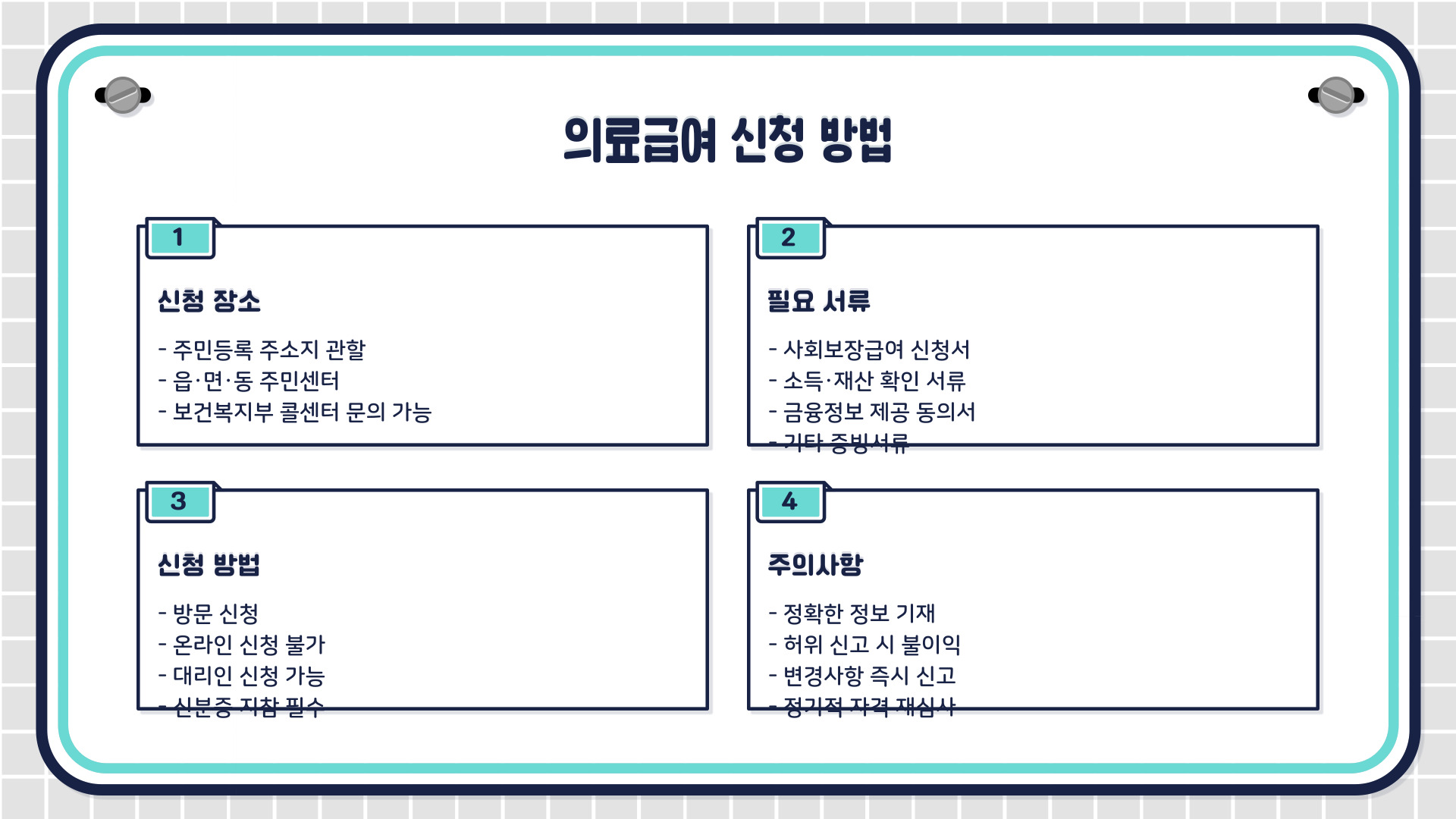 국민기초생활보장제도, 의료급여 신청 방법