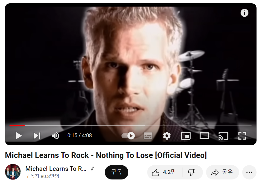 Michael-Learns-To-Rock-Nothing-To-Lose