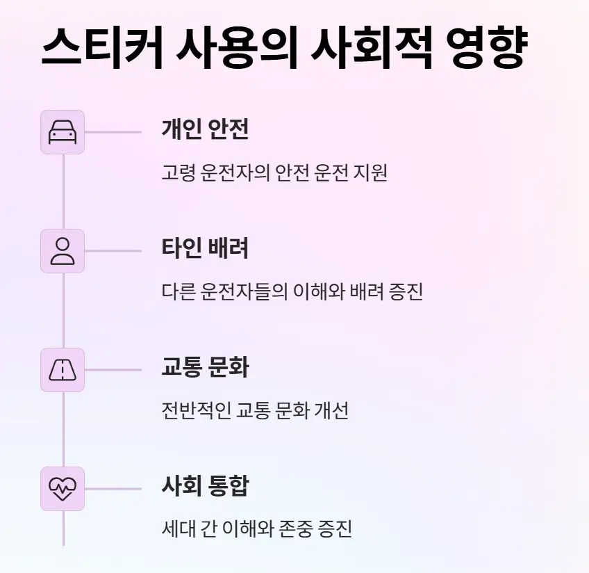 어르신 운전중 스티커
