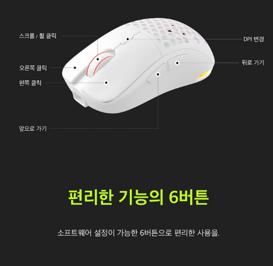 편리한 기능 6버튼(출처-쿠팡)