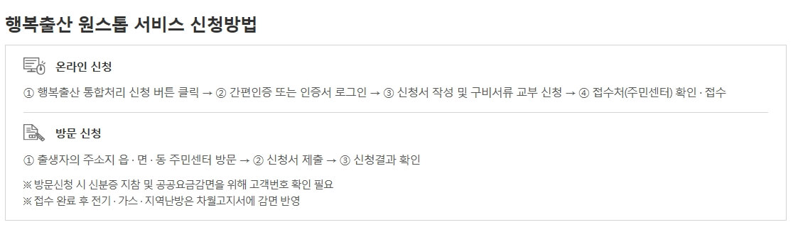 출생신고, 아동수당, 육아수당