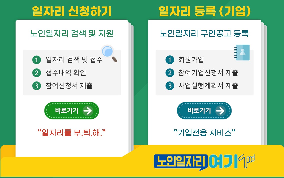 한국노인인력개발원