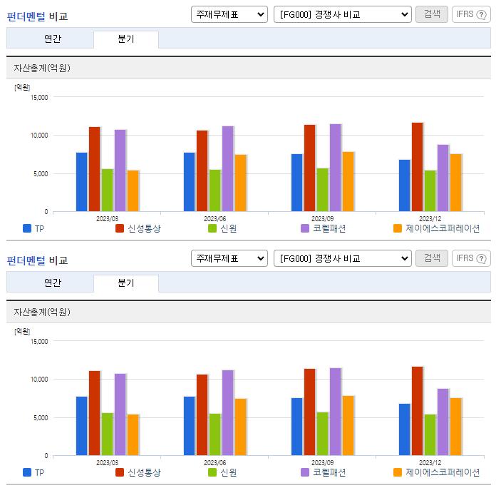 태평양물산_업종분석