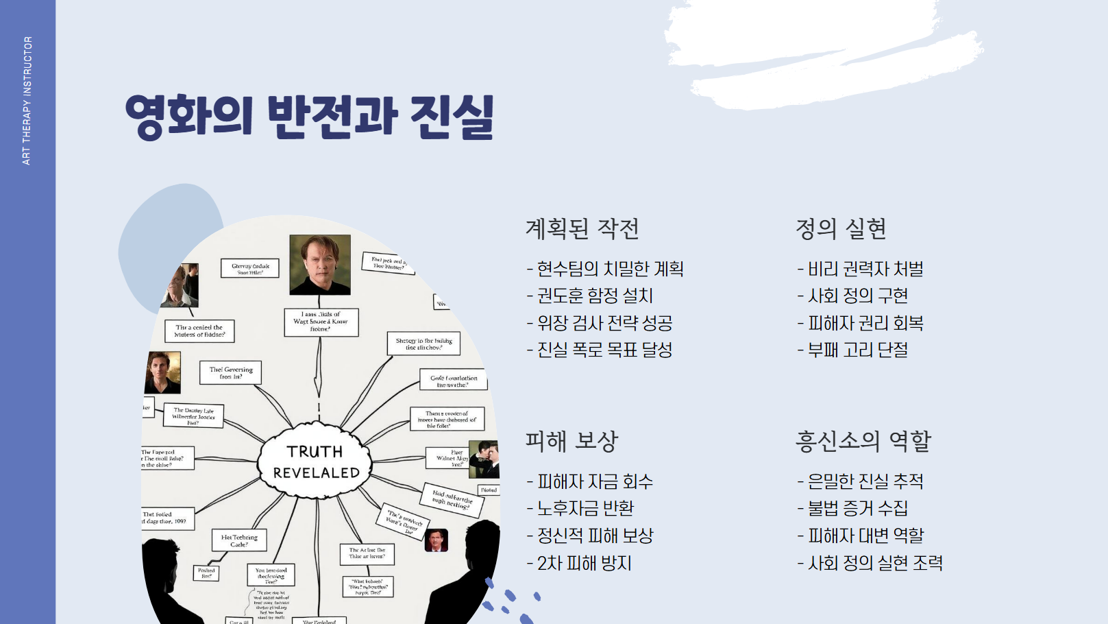 영화의 반전과 진실 관련 사진