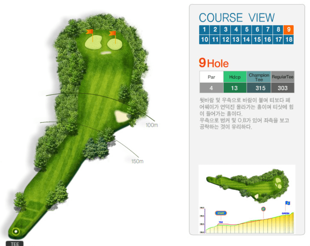 부산 컨트리클럽 코스공략도 09