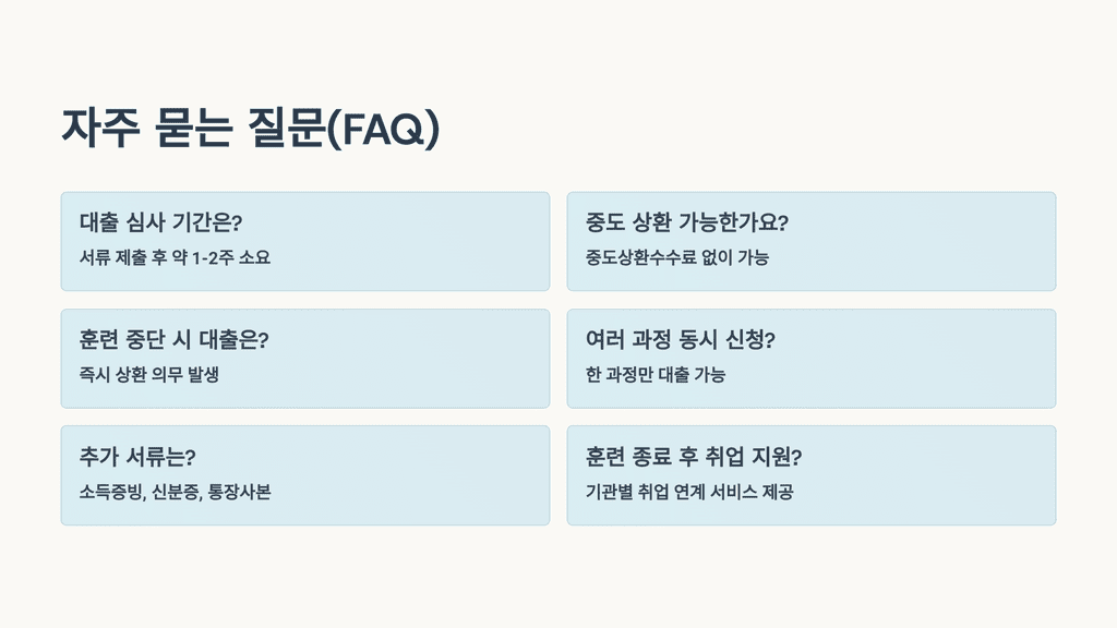 자주 묻는 질문(FAQ)