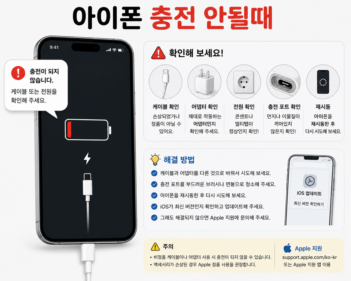 아이폰 충전 안됨