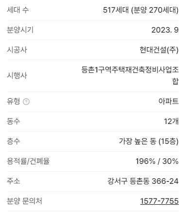 사업개요