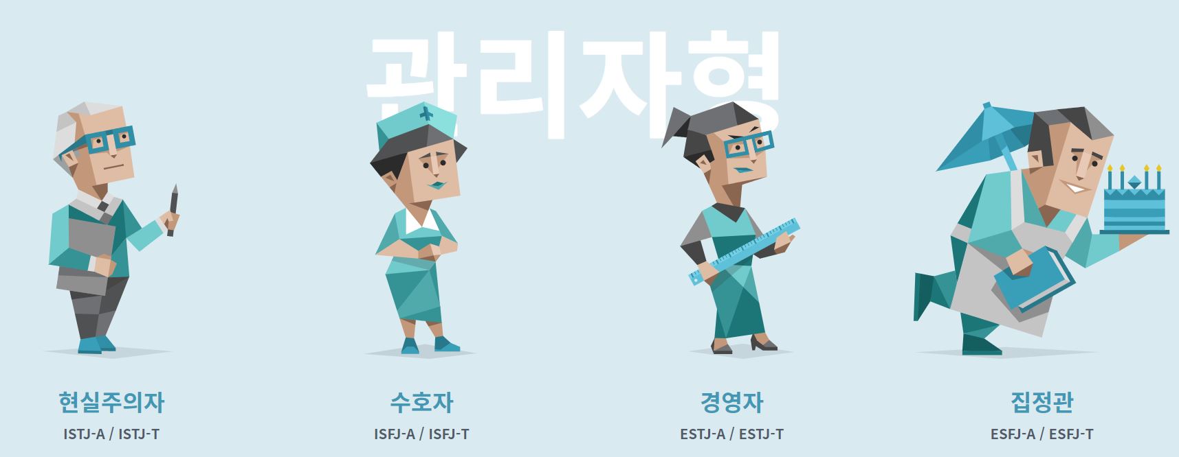 mbti궁합