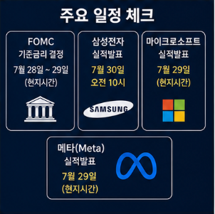 FOMC 마이크로소프 메타 실적이 삼성전자 주가에 미치는 영향