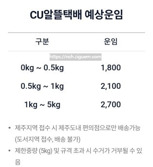 gs편의점 택배