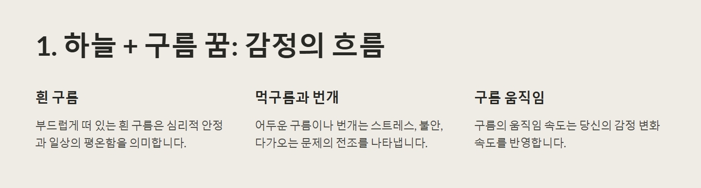 &quot;하늘 + 구름 꿈 감정&quot;
하늘 꿈을 설명하는 이미지