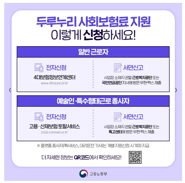 두루누리지원금 신청방법