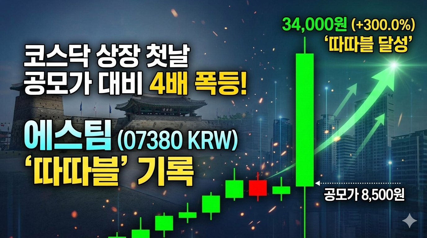 코스닥 상장 첫날 공모가 대비 4배 상승하며 '따따블'을 기록한 에스팀 주가 그래프