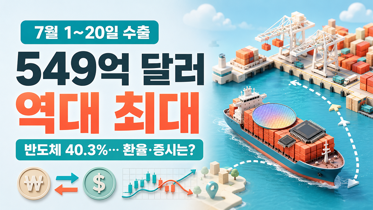 7월 수출 549억달러, 반도체 &middot; 환율 &middot; 증시 영향 총정리 썸네일
