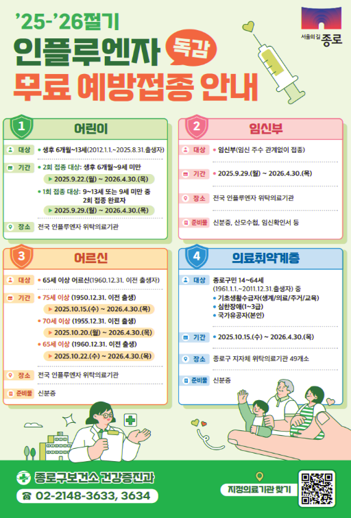 65세이상 독감 무료접종 독감 코로나19 공짜 예방접종 건강 챙기세요