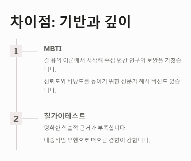 칠가이테스트 MBTI 차이점, 기반과 깊이