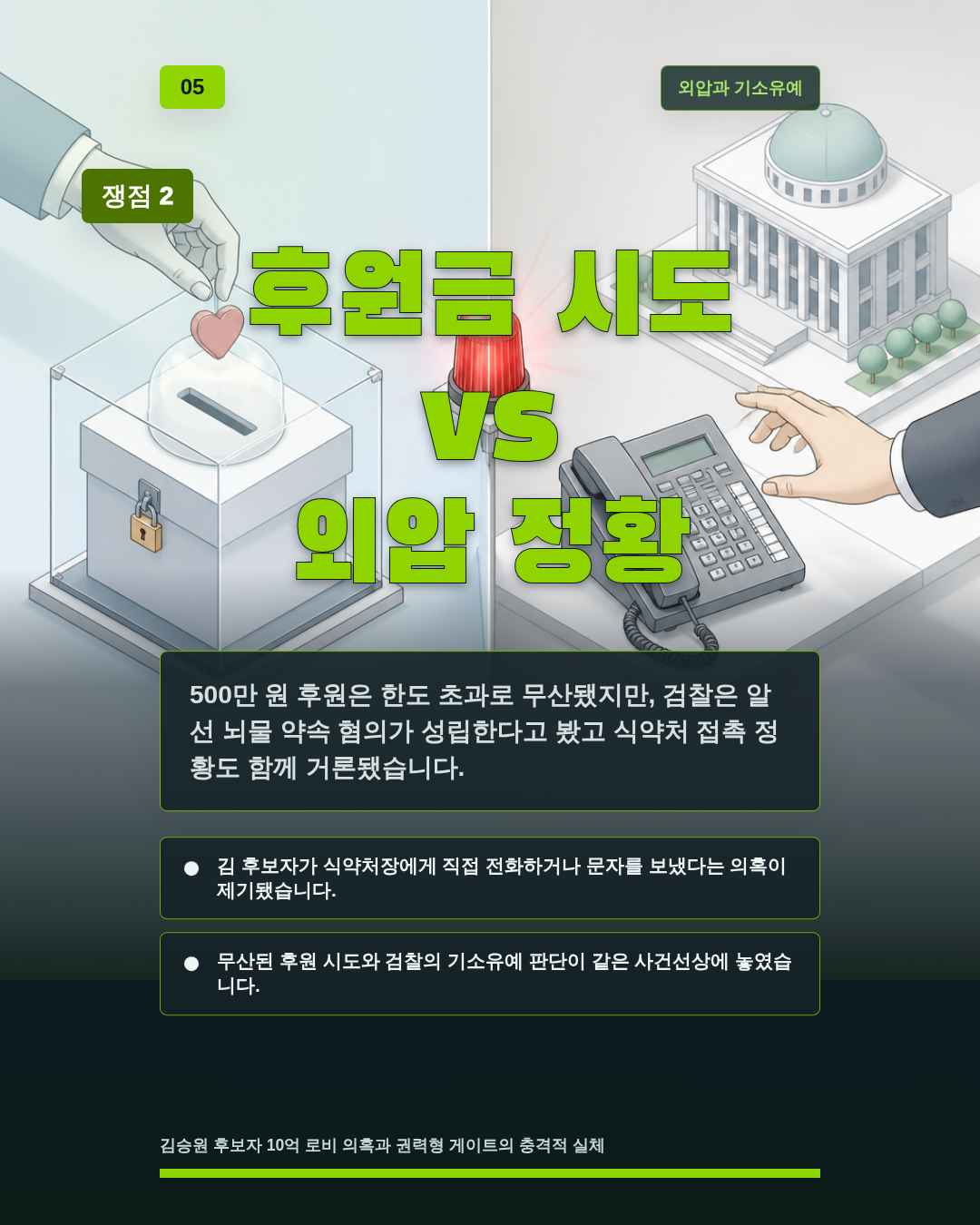 후원금 시도 vs 외압 정황