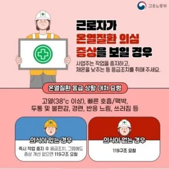 온열질환 경보 그늘 쉼터 위치 물 분무기 활용_5