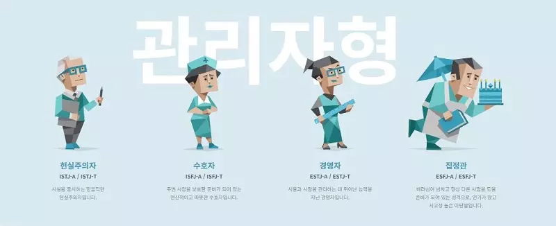 MBTI 성격 유형