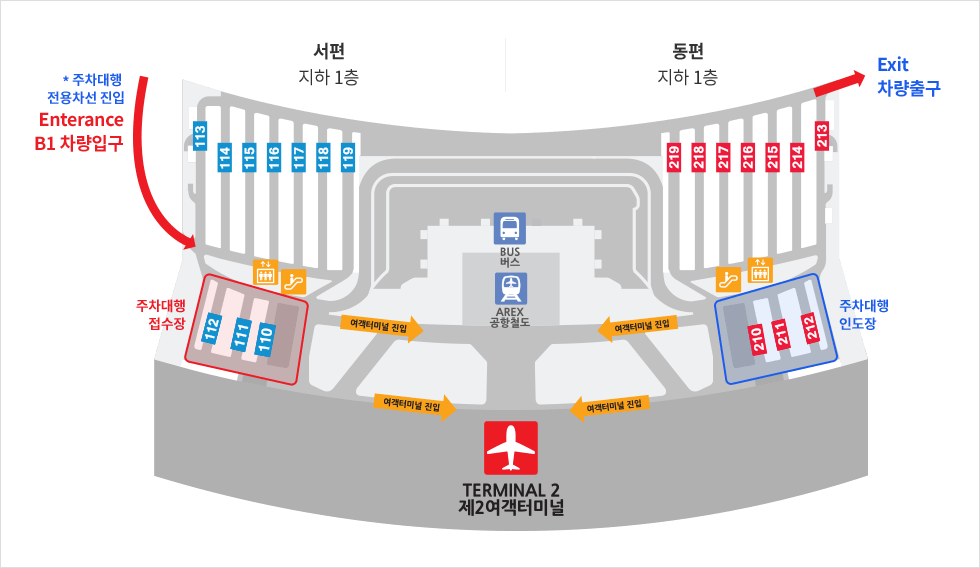 인천공항주차요금