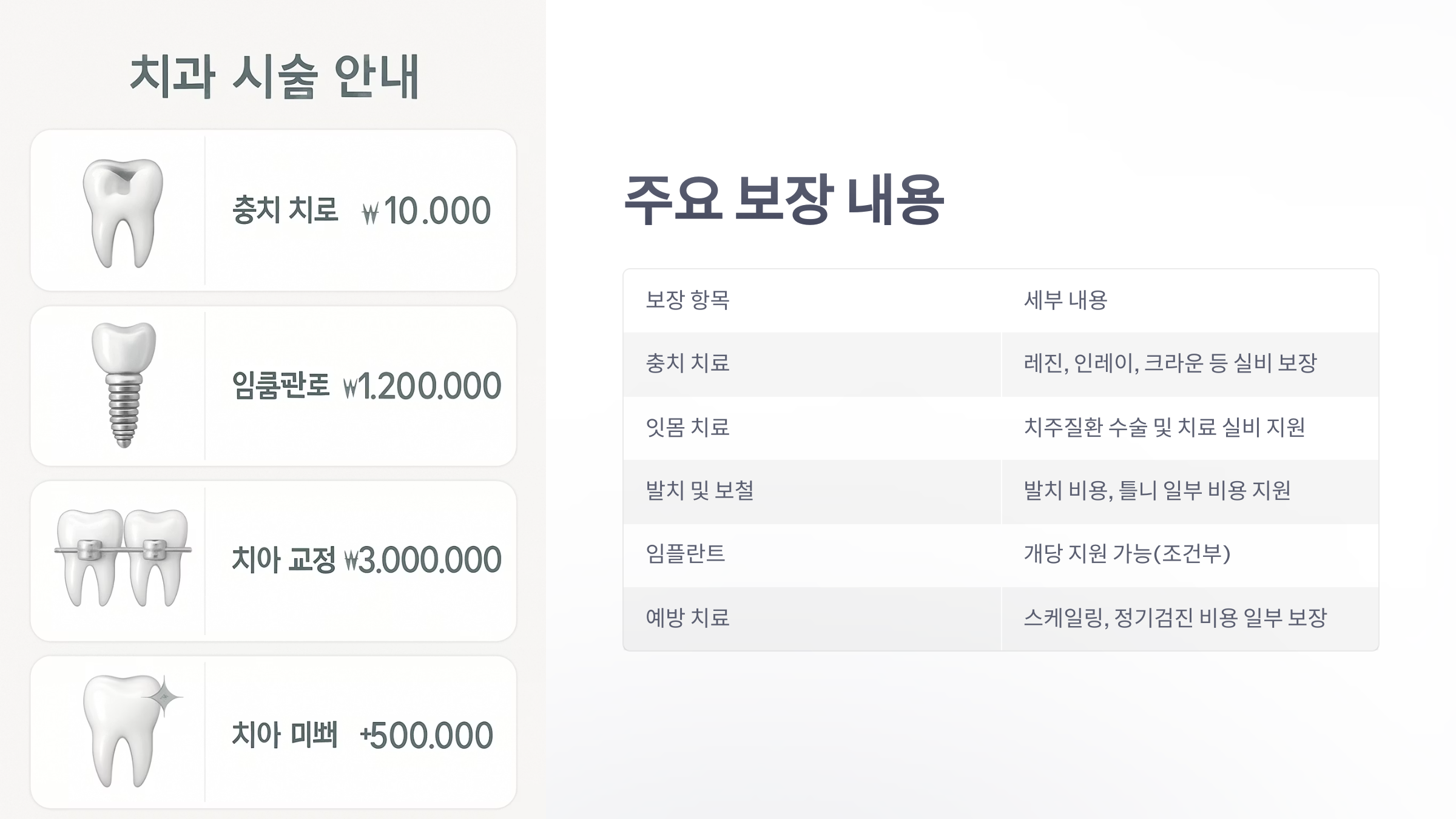 치아-실비-보험-03