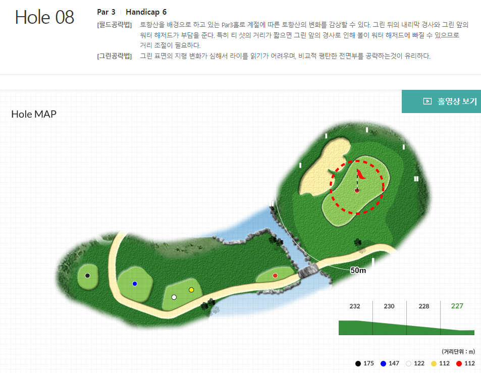 블루원 디아너스 컨트리클럽 레이크코스 8