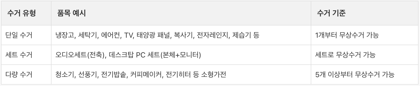 폐가전 무상수거, 2025 폐가전 무상수거, 폐가전 무상수거 신청, 폐가전 무상수거, 2025 폐가전 무상수거, 폐가전 무상수거 신청, 2025 폐가전 무상수거 신청, 폐가전 무상수거, 2025 폐가전 무상수거, 폐가전 무상수거 신청, 2025 폐가전 무상수거 신청, 폐가전 무상수거, 2025 폐가전 무상수거, 폐가전 무상수거 신청, 2025 폐가전 무상수거 신청, 폐가전 무상수거, 2025 폐가전 무상수거, 폐가전 무상수거 신청, 2025 폐가전 무상수거 신청, 폐가전 무상수거, 2025 폐가전 무상수거, 폐가전 무상수거 신청, 2025 폐가전 무상수거 신청, 폐가전 무상수거, 2025 폐가전 무상수거, 폐가전 무상수거 신청, 2025 폐가전 무상수거 신청, 폐가전 무상수거, 2025 폐가전 무상수거, 폐가전 무상수거 신청, 2025 폐가전 무상수거 신청, 폐가전 무상수거, 2025 폐가전 무상수거, 폐가전 무상수거 신청, 2025 폐가전 무상수거 신청, 폐가전 무상수거, 2025 폐가전 무상수거, 폐가전 무상수거 신청, 2025 폐가전 무상수거 신청, 폐가전 무상수거, 2025 폐가전 무상수거, 폐가전 무상수거 신청, 2025 폐가전 무상수거 신청, 폐가전 무상수거, 2025 폐가전 무상수거, 폐가전 무상수거 신청, 2025 폐가전 무상수거 신청, 폐가전 무상수거, 2025 폐가전 무상수거, 폐가전 무상수거 신청, 2025 폐가전 무상수거 신청, 폐가전 무상수거, 2025 폐가전 무상수거, 폐가전 무상수거 신청, 2025 폐가전 무상수거 신청, 폐가전 무상수거, 2025 폐가전 무상수거, 폐가전 무상수거 신청, 2025 폐가전 무상수거 신청, 폐가전 무상수거, 2025 폐가전 무상수거, 폐가전 무상수거 신청, 2025 폐가전 무상수거 신청, 폐가전 무상수거, 2025 폐가전 무상수거, 폐가전 무상수거 신청, 2025 폐가전 무상수거 신청, 폐가전 무상수거, 2025 폐가전 무상수거, 폐가전 무상수거 신청, 2025 폐가전 무상수거 신청, 폐가전 무상수거, 2025 폐가전 무상수거, 폐가전 무상수거 신청, 2025 폐가전 무상수거 신청, 폐가전 무상수거, 2025 폐가전 무상수거, 폐가전 무상수거 신청, 2025 폐가전 무상수거 신청, 2025 폐가전 무상수거 신청,