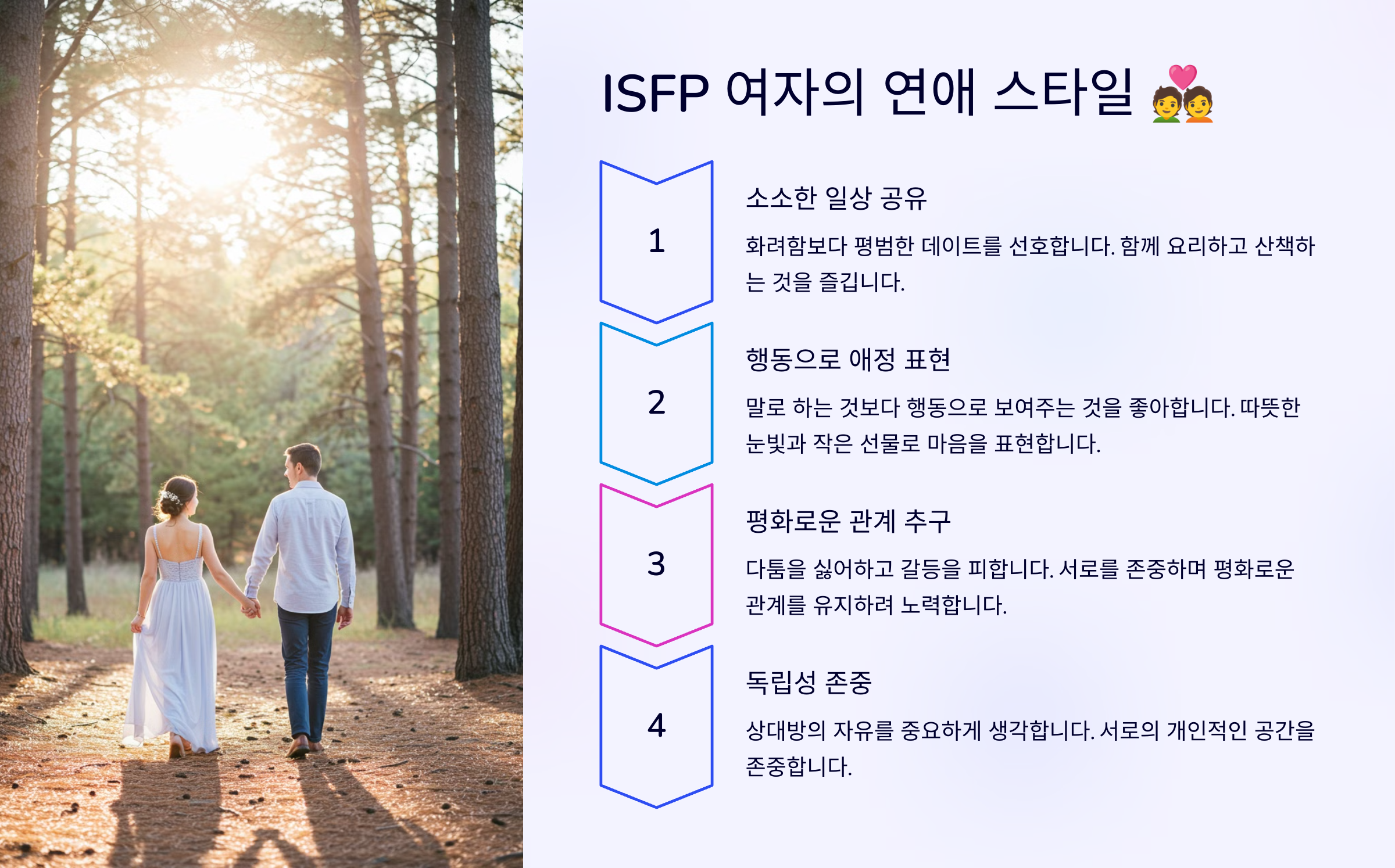 I S F P 여자의 연애 스타일 💑